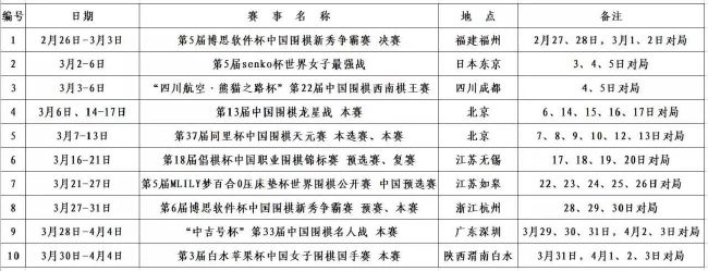 拜仁1-3扳回一城　第49分钟，于帕梅卡诺趟球过大后传球被埃比姆贝挡下，法兰克福反击，马尔穆什带球推进送助攻，埃比姆贝前插左脚破门，法兰克福4-1领先　第60分钟，马尔穆什助攻克瑙夫破门，边裁示意越位，随后VAR回放判定没有越位，进球有效！